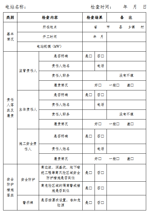 利部办公厅关于规范和加强农村水电安全生产监