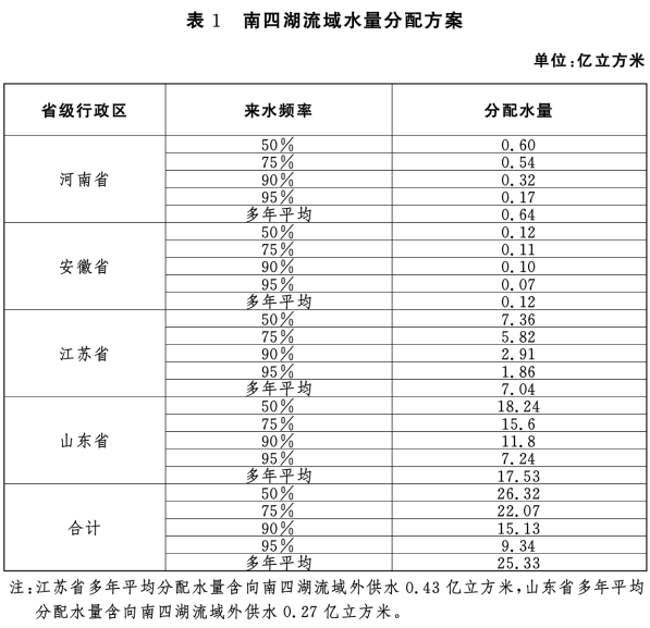 管家婆全年资料