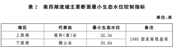 管家婆全年资料